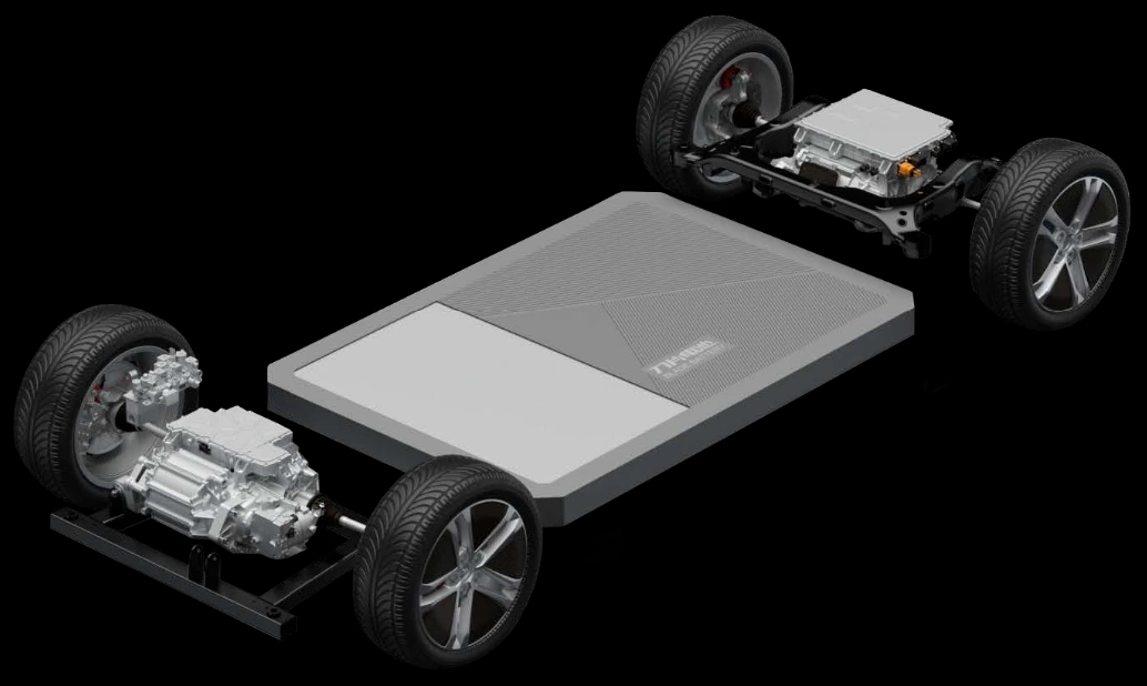 innovation-Introducing